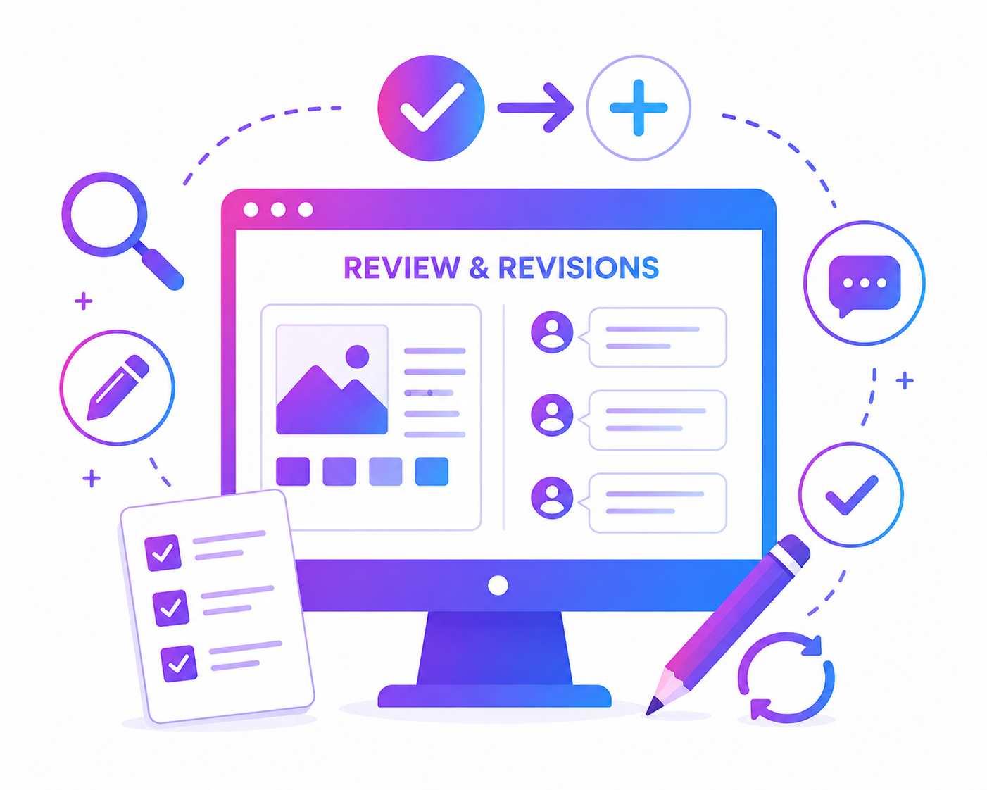 Review & Revisions